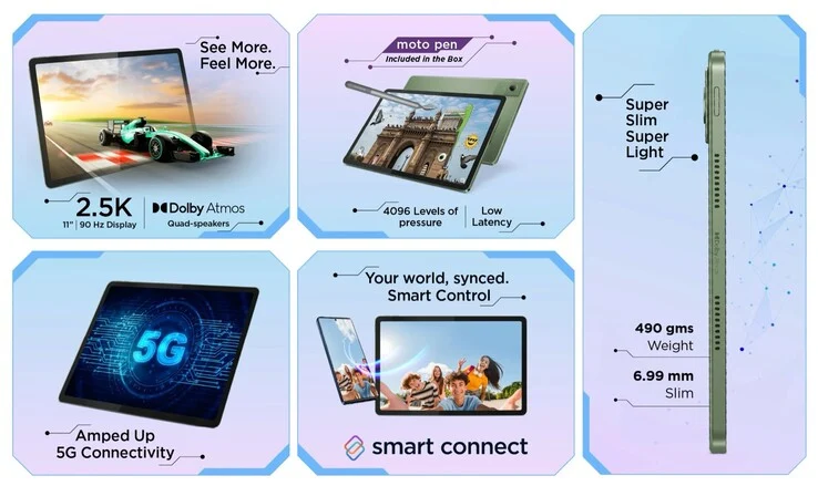 Motorola Moto Pad 60 Neo Tablet: 5G, Stylus, 68W Fast Charging
