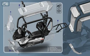 BMW Launches Vision CE: Enclosed Self-Balancing Electric Scooter