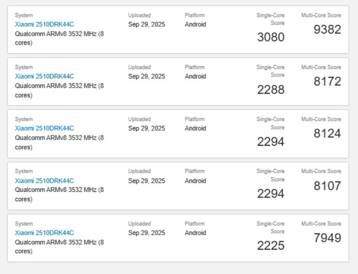 Xiaomi Redmi K90 Beats Poco F7 Ultra in Early Snapdragon 8 Tests