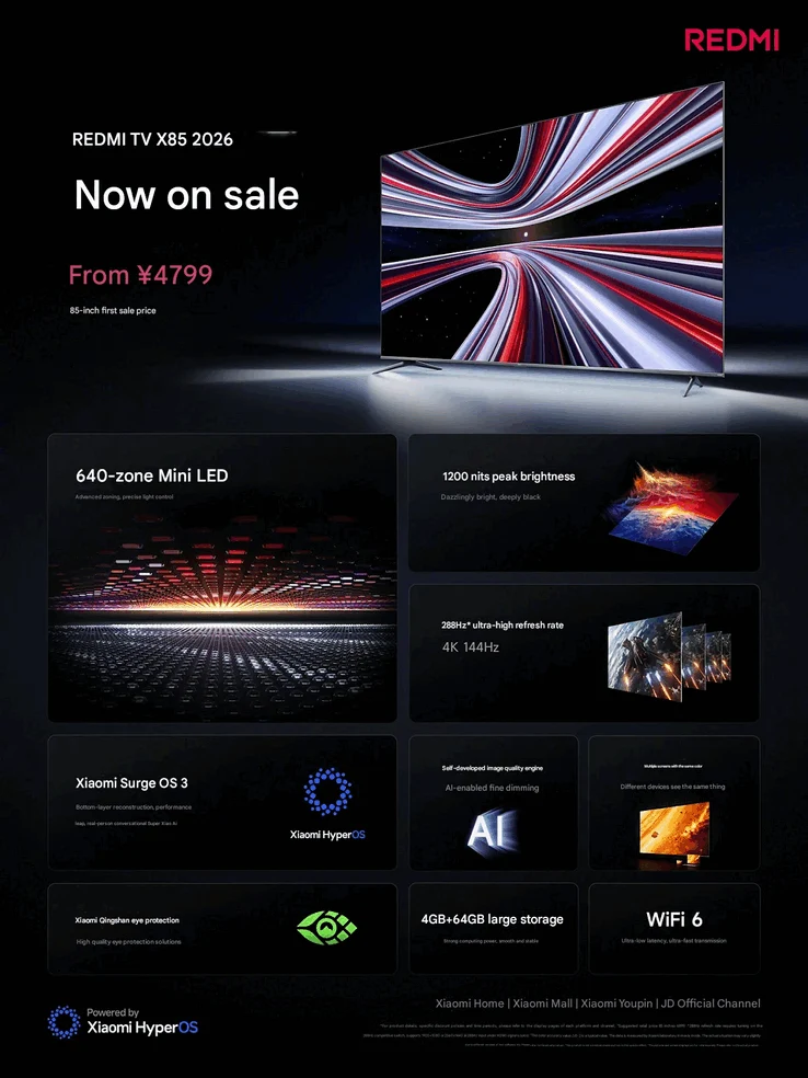 Xiaomi Redmi TV X 2026: Mini LED, 288Hz Refresh Rate, 1200 Nits