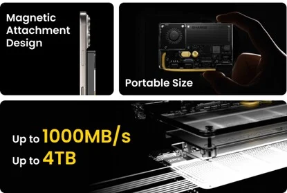 Sharge Disk Pro: 4TB Storage, Fans, and Ports for Gaming Devices