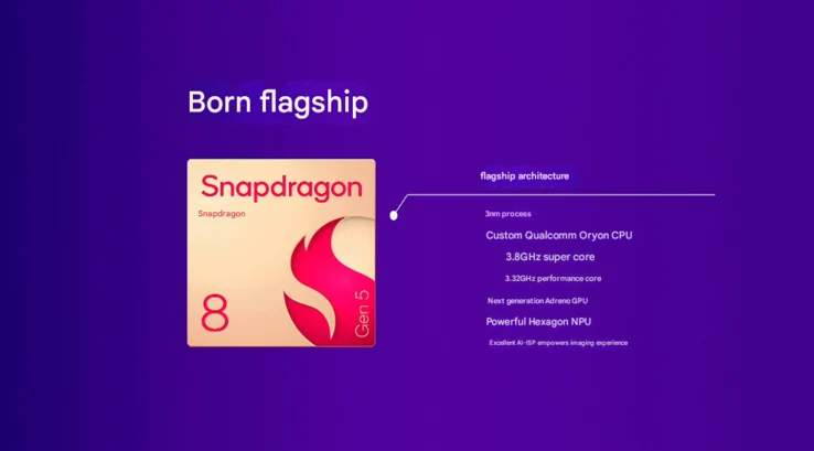 OnePlus Teases Affordable Flagship with Snapdragon 8 Gen 5