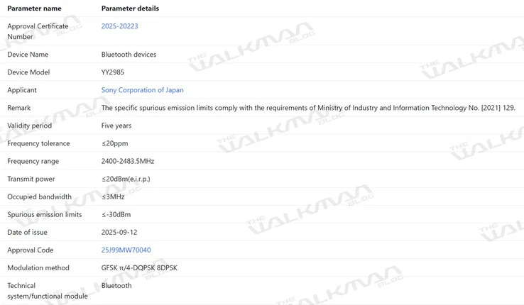 Sony WF-1000XM6 Release Date Uncertain: New Evidence for 2025