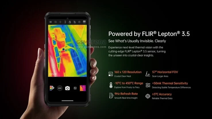 FLIR Thermal Camera with Removable Battery: RugOne Xever 7 Pro Leak
