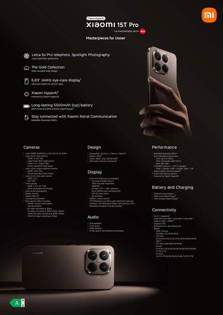 Xiaomi 15T Pro Launches: 5x Periscope Camera & Dimensity 9400 Plus