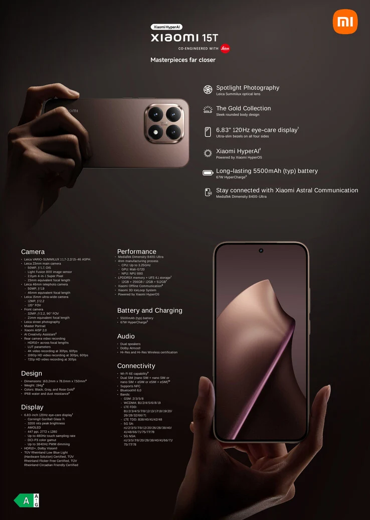 Xiaomi 15T Launches Worldwide with Key Upgrades from 14T