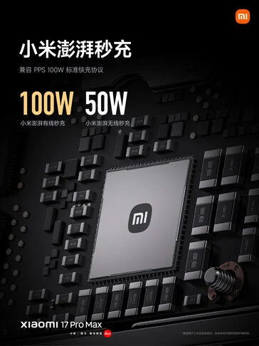 Xiaomi 17 Pro Max Launches with 7500mAh Battery to Compete with S25 Ultra and iPhone 17 Pro Max