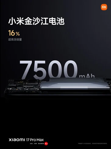 Xiaomi 17 Pro Max Launches with 7500mAh Battery to Compete with S25 Ultra and iPhone 17 Pro Max