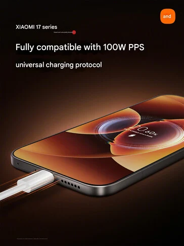 Xiaomi 17 Flagship Phones: Major Display and Charging Upgrades