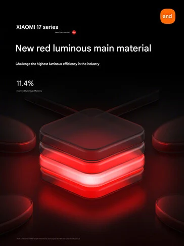 Xiaomi 17 Flagship Phones: Major Display and Charging Upgrades