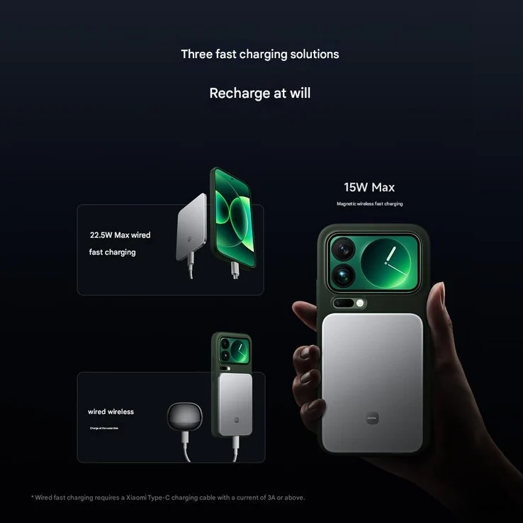 Xiaomi Launches Ultra-Slim Power Bank with Dual Outputs