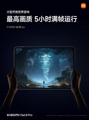 Xiaomi Pad 8 Pro vs Oppo Pad 4 Pro vs OnePlus Pad 3: Snapdragon 8 Elite