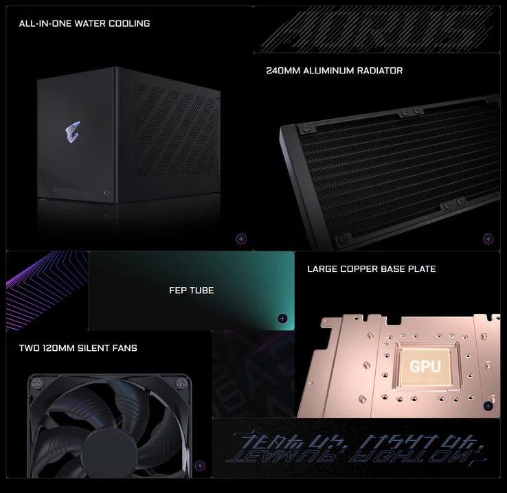 Gigabyte Aorus RTX 5090 AI Box: Thunderbolt 5, Minimal Performance Loss