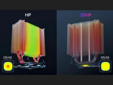 Cooler Master's 3D Heat Pipe Tech: Affordable CPU Cooling Upgrade