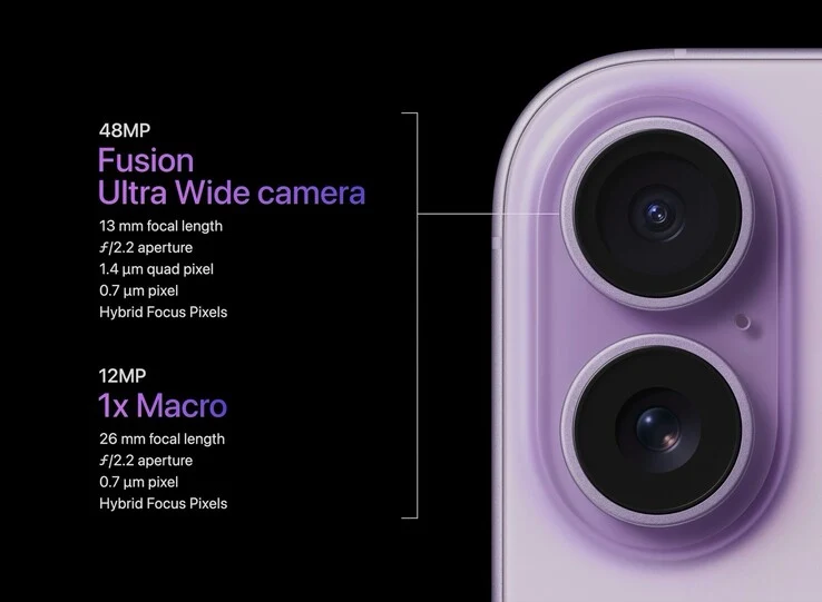 Apple's iPhone 17 Pro Camera Marketing Hides Key Weaknesses