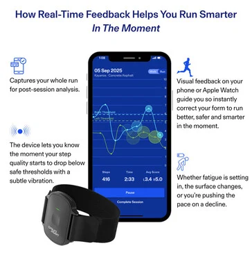 Evolve's Fitness Wearable Hits Funding Goal in 4 Minutes