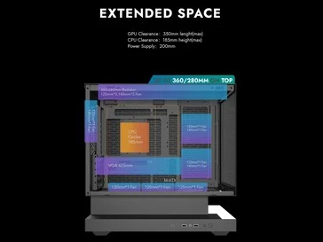 New PC Case Features Floating Design for Better GPU Cooling