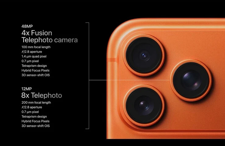 Apple's iPhone 17 Pro Camera Marketing Hides Key Weaknesses