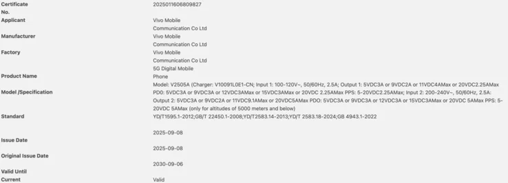 iQoo 15 and Neo 11 Pro Get 3C Certification for 100W Charging