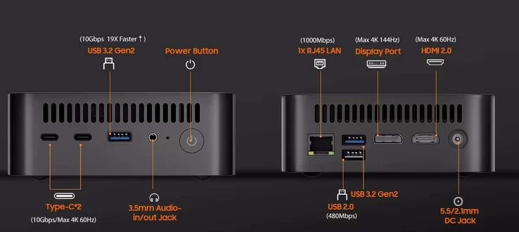 Blackview MP100: New AMD Mini PC with 64GB RAM Now Available