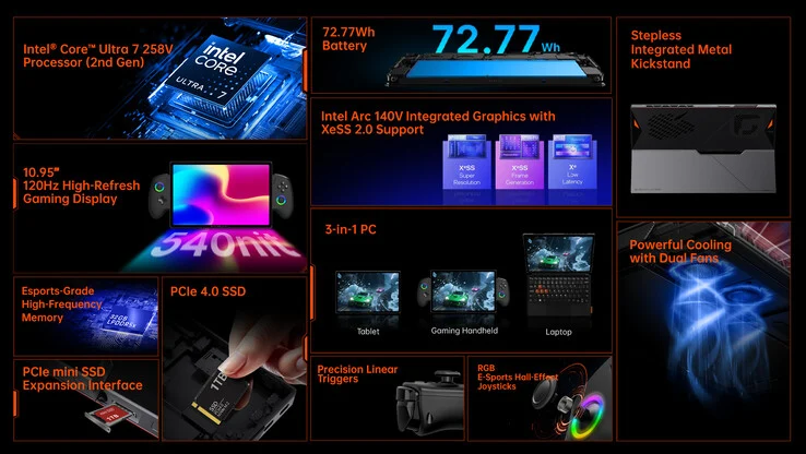 OneXPlayer X1 Air Launches Globally as Intel Lunar Lake Handheld