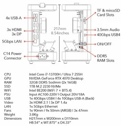 Wee Beastie SFF PC with MXM RTX 4070: Affordable AMD Strix Halo Alternative