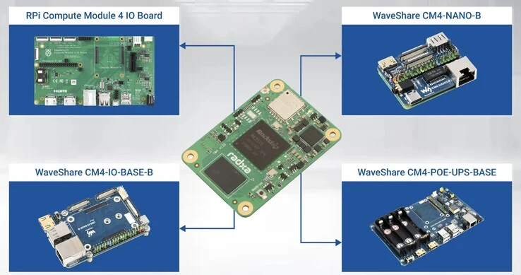 Radxa CM4: Buy Affordable Octa-Core ARM Compute Module Now