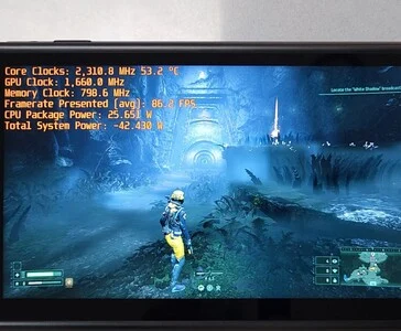 AMD Strix Halo Handheld: 86 FPS in Returnal at 1080p, 42W