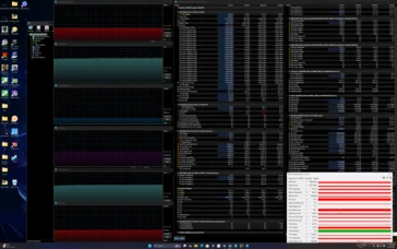 Lenovo Legion 9 18 Performance Drops 20% in Balanced Mode