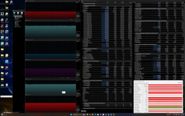 Lenovo Legion 9 18 Performance Drops 20% in Balanced Mode