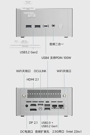 DeskOne T2: New AMD Ryzen AI 9 HX 370 Gaming Mini PC with Dual 2.5G Ethernet