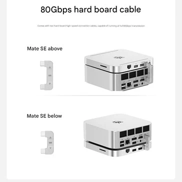 Beelink Launches 80 Gbps Mini PC Dock with M.2 Slots for Mac Mini