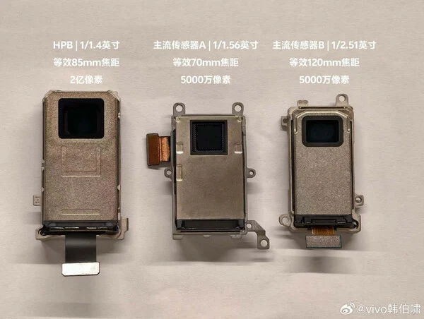 Vivo X300 Pro: Telephoto Camera Upgrades for All Models
