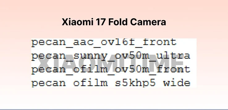 Xiaomi 17 Fold vs Samsung Galaxy Z Fold7: 200 MP Camera Battle