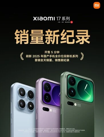 Xiaomi 17: Snapdragon 8 Elite Gen 5 Flagship Breaks Sales Records