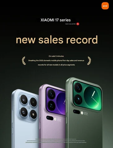 Xiaomi 17: Snapdragon 8 Elite Gen 5 Flagship Breaks Sales Records