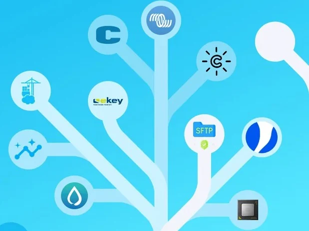 Home Assistant 2025.10 Launches New AI Image Generation Tool