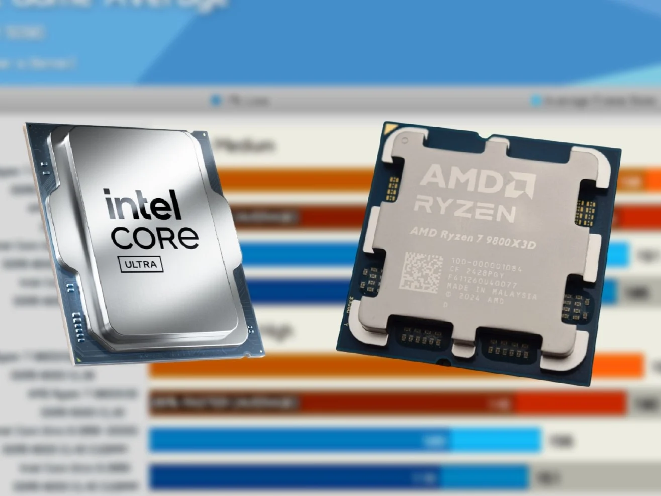 Core Ultra 9 285K vs Ryzen 7 9800X3D: Intel’s Gaming Struggles
