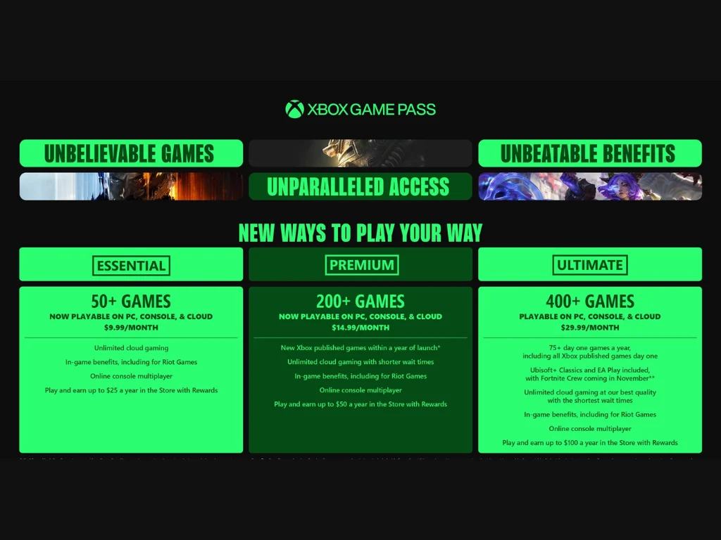 Xbox Game Pass Cancellation Page Crashes After Price Increase