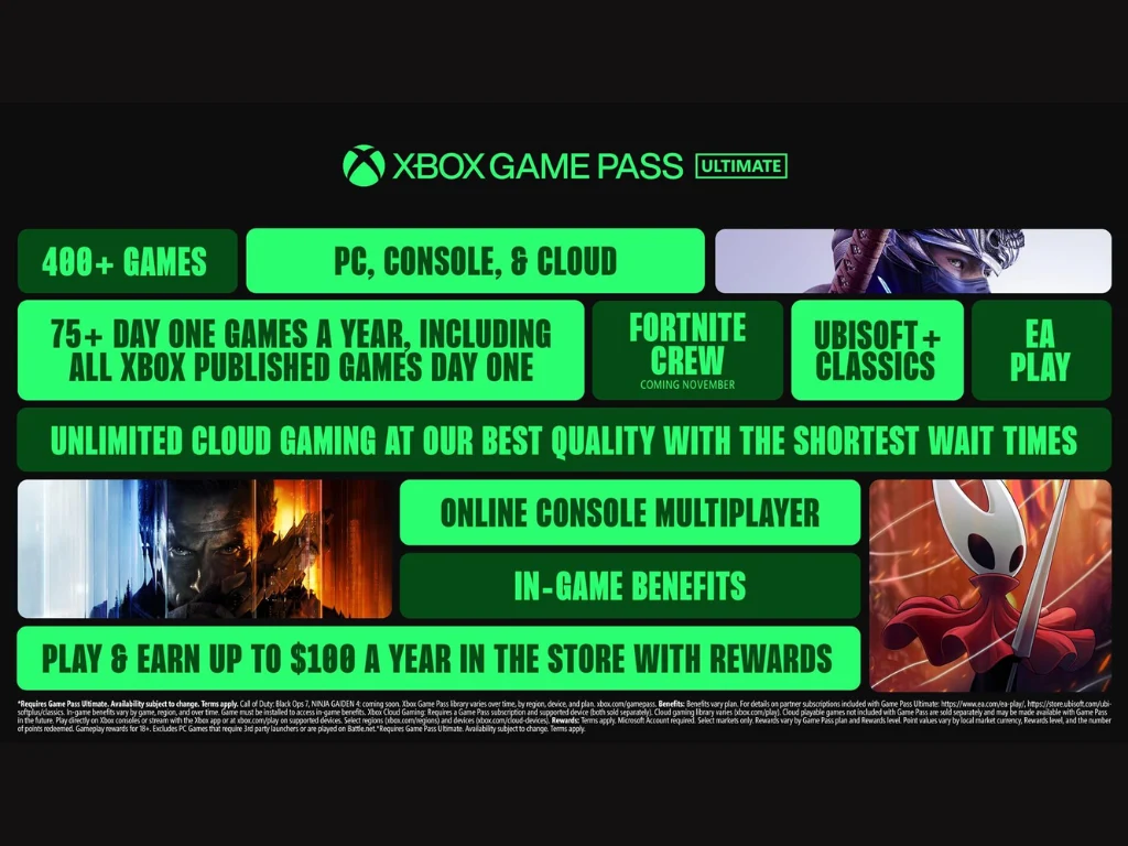 Xbox Game Pass Price Increase Includes Ubisoft+ Classics and 90 Games