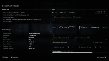 Is 8 GB VRAM Still Relevant in the Legion Pro 5 16?