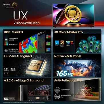 Hisense 116U75QG & 100UX: New Mini LED TVs Launching Soon