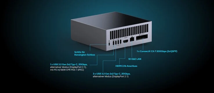 Ascent GX10: Asus Mini PC with 128GB RAM and Nvidia GB10