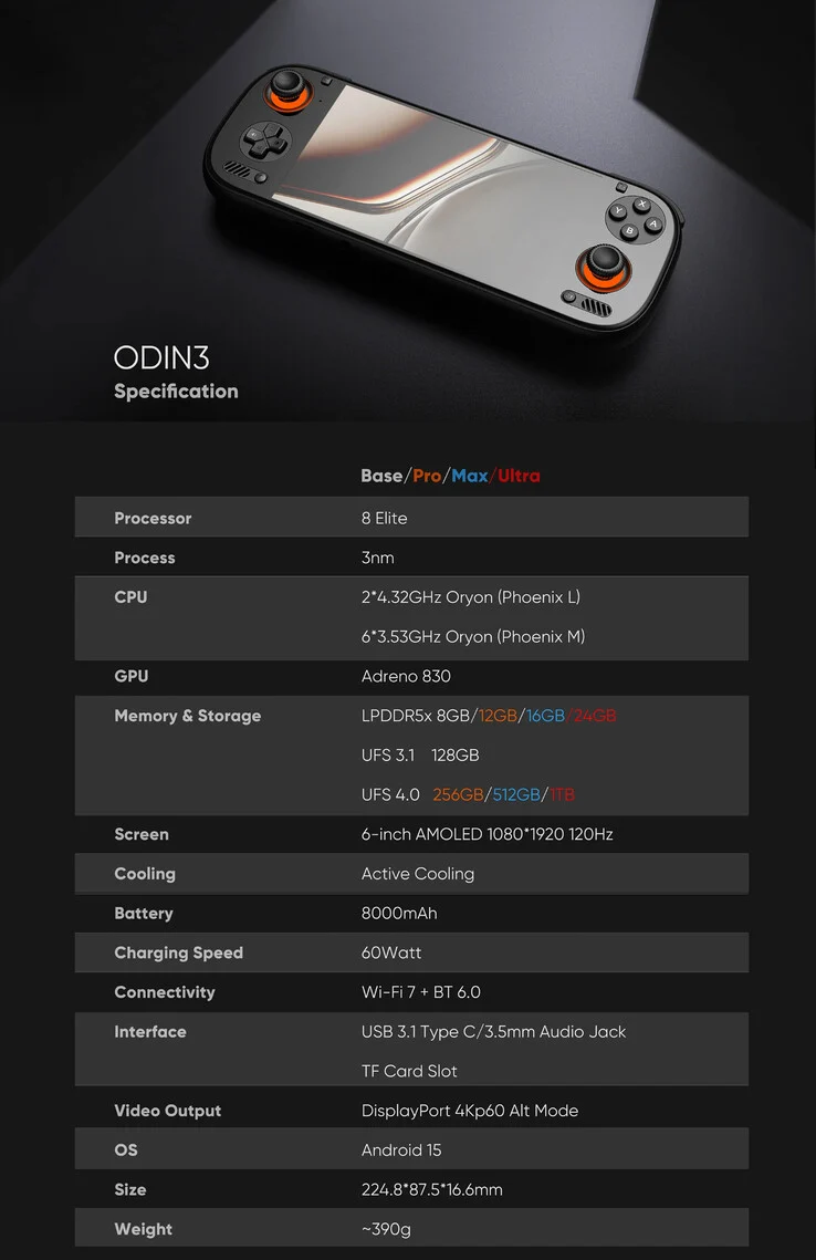 AYN Odin 3: Android Gaming Handheld Launches with 24 GB RAM
