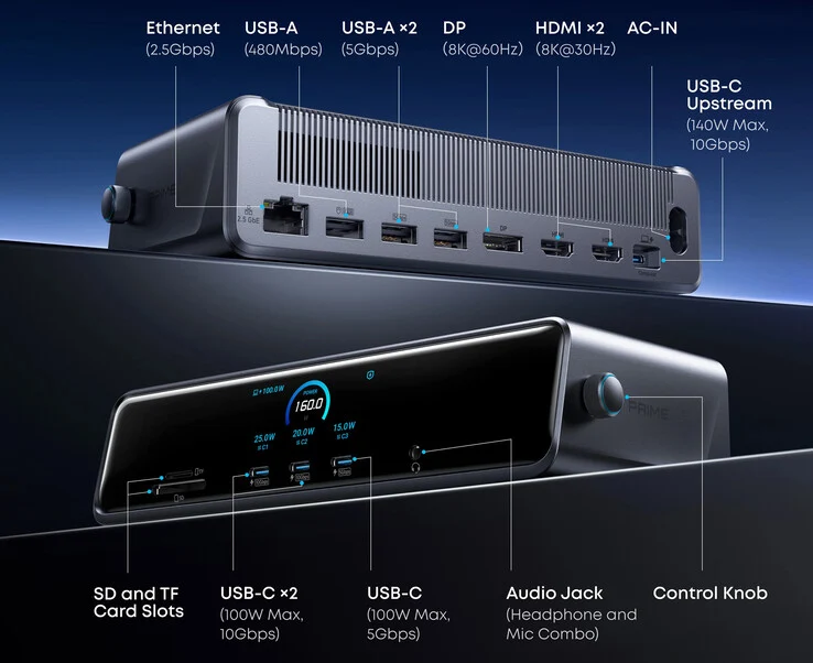 Anker Prime Docking Station: 14 Ports & Triple Display Launch in EU