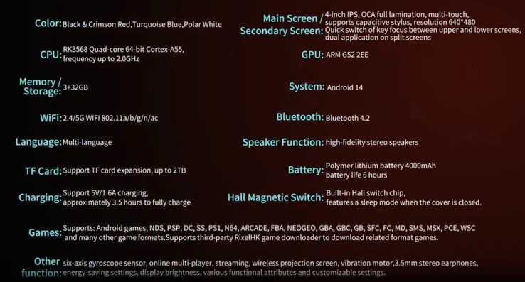 Anbernic RG DS: Specs and Pricing Revealed Before Launch