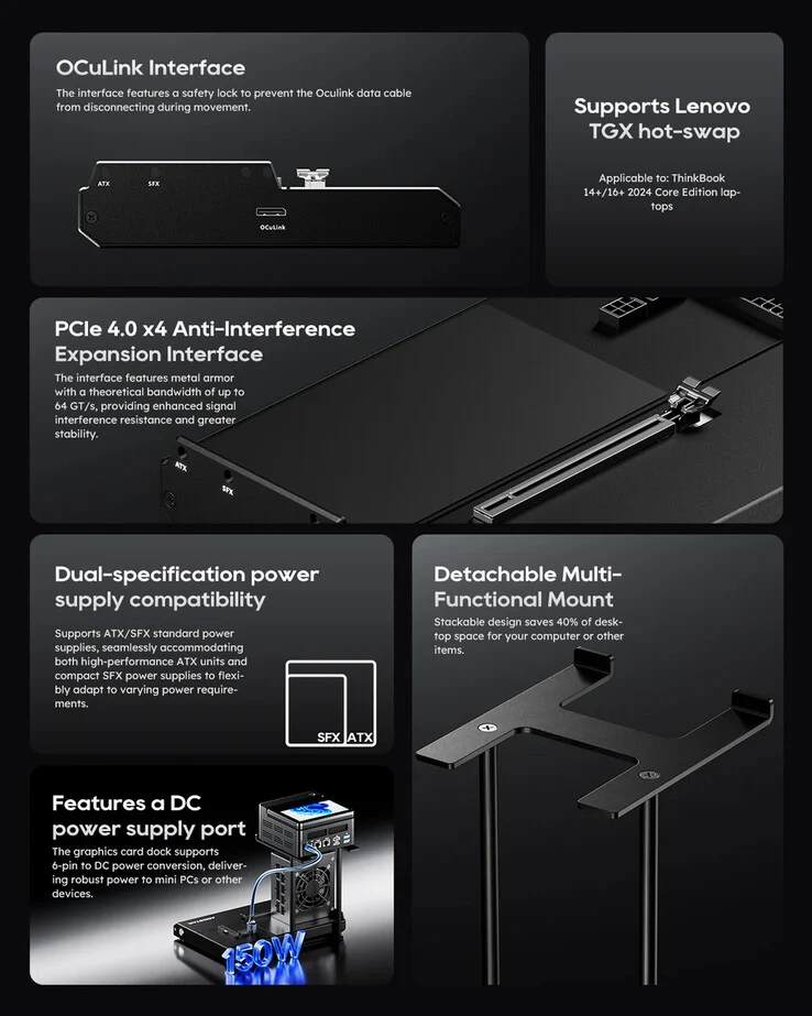 Aoostar EG01: New OCuLink eGPU Launch with Pricing Details