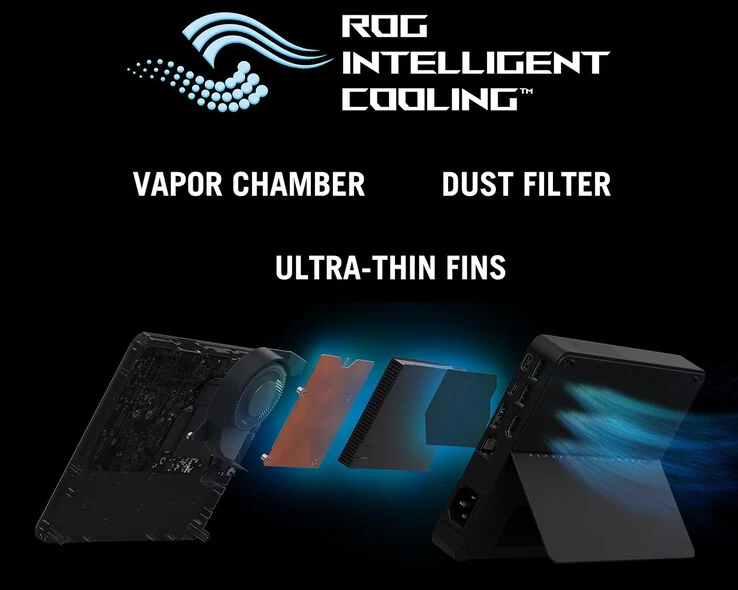 Asus ROG XG Mobile 2025: First TB5 eGPU with RTX 5090 Global Release