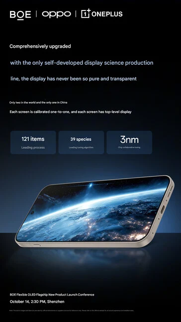 OnePlus 15 BOE X3 Display Details Before Upcoming Launch