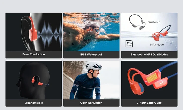 BoneBeat Swim Waterproof Headphones with Built-in MP3 Player